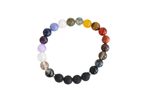 Full Chakra Diffuser | Bracelet